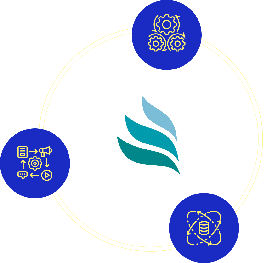 SMC Consulting 2