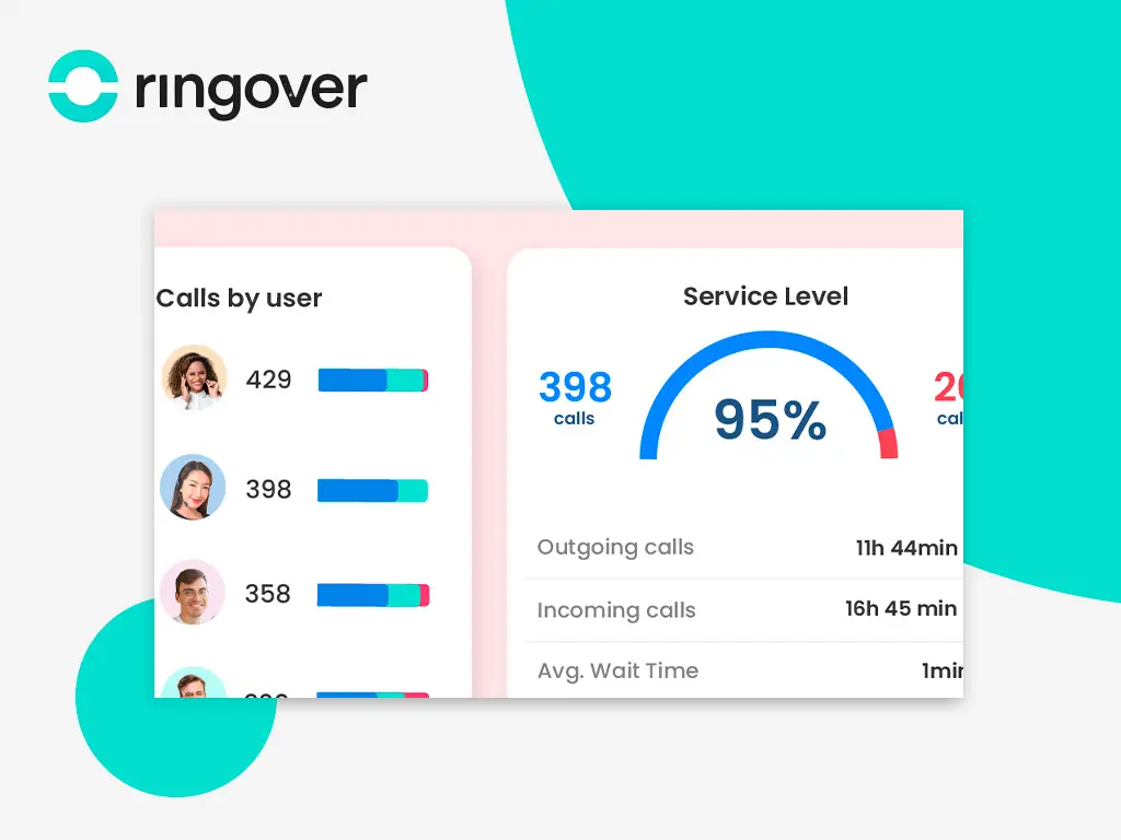 Ringover API