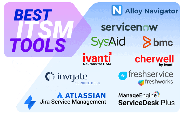Gids voor de beste ITSM-tools criteria evaluatie 2025