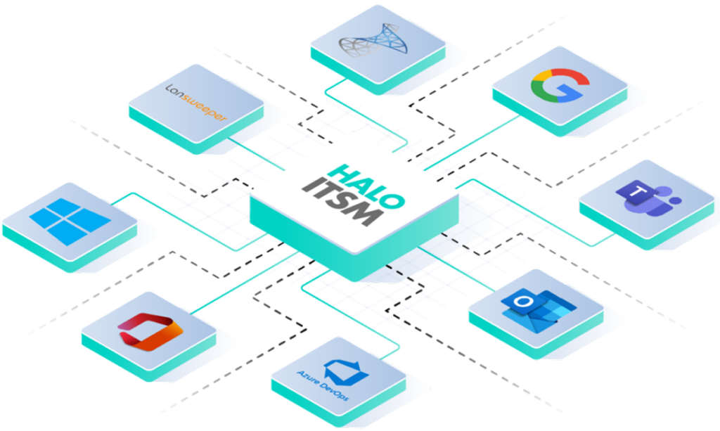 HaloITSM Luxembourg | ITSM Platform for Service Desk & IT Operations