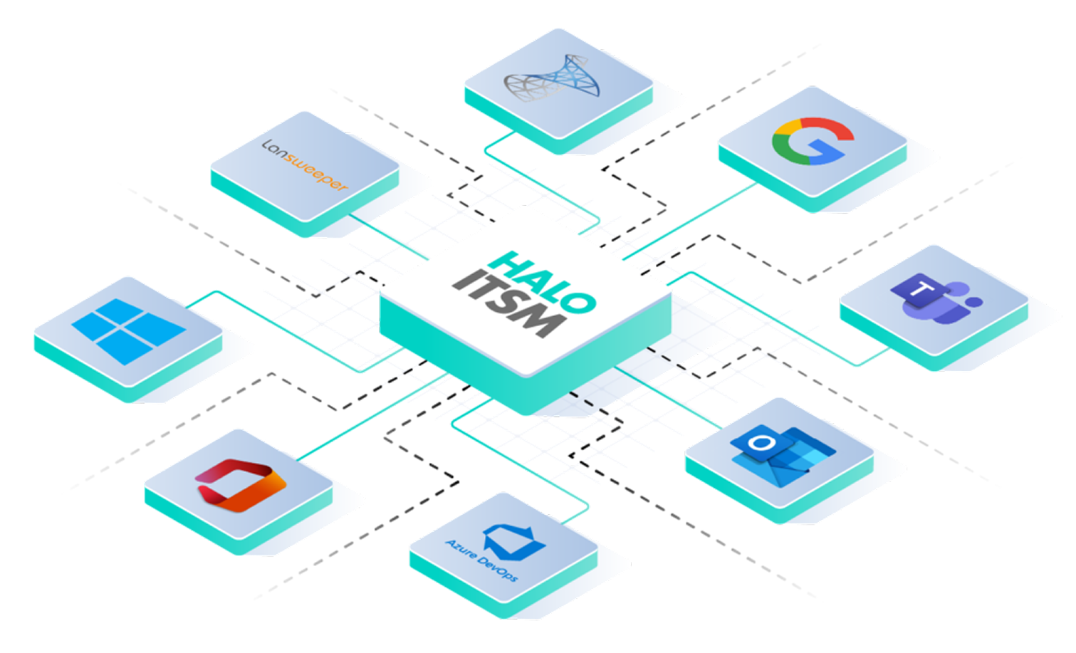 HaloITSM France ITSM deployment by SMC Consulting | Integrate HaloITSM with your favourite apps. - France