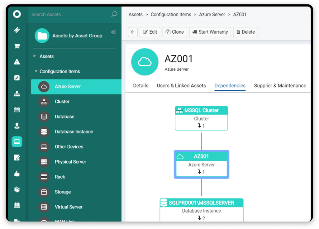 HaloITSM CMDB and IT Asset Management dashboard